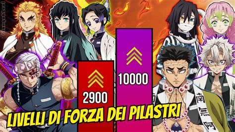 pilastro del vento demon slayer|I Pilastri più Forti di Demon Slayer